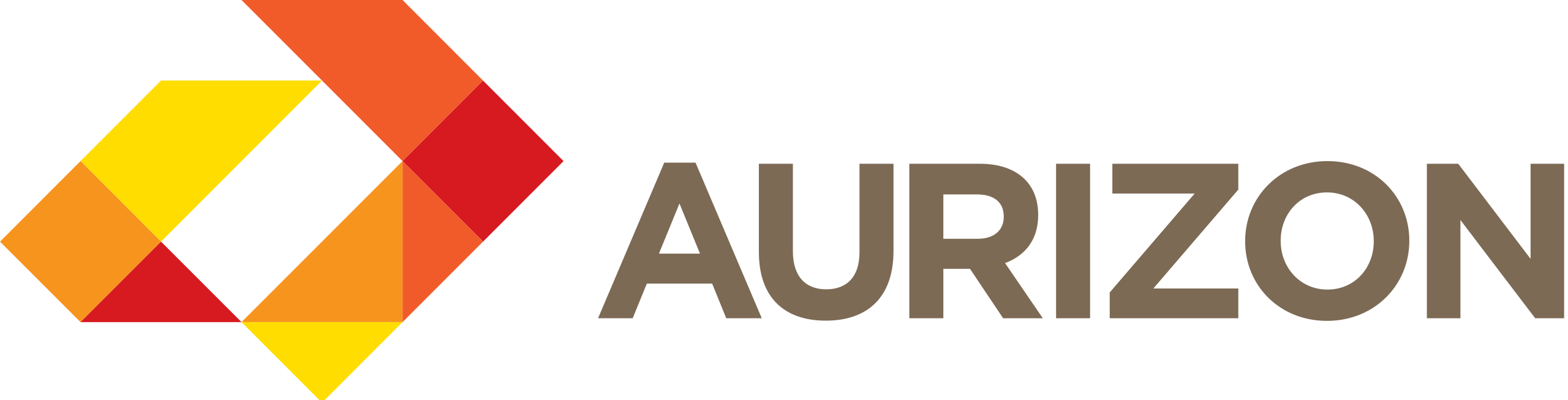 aurizon